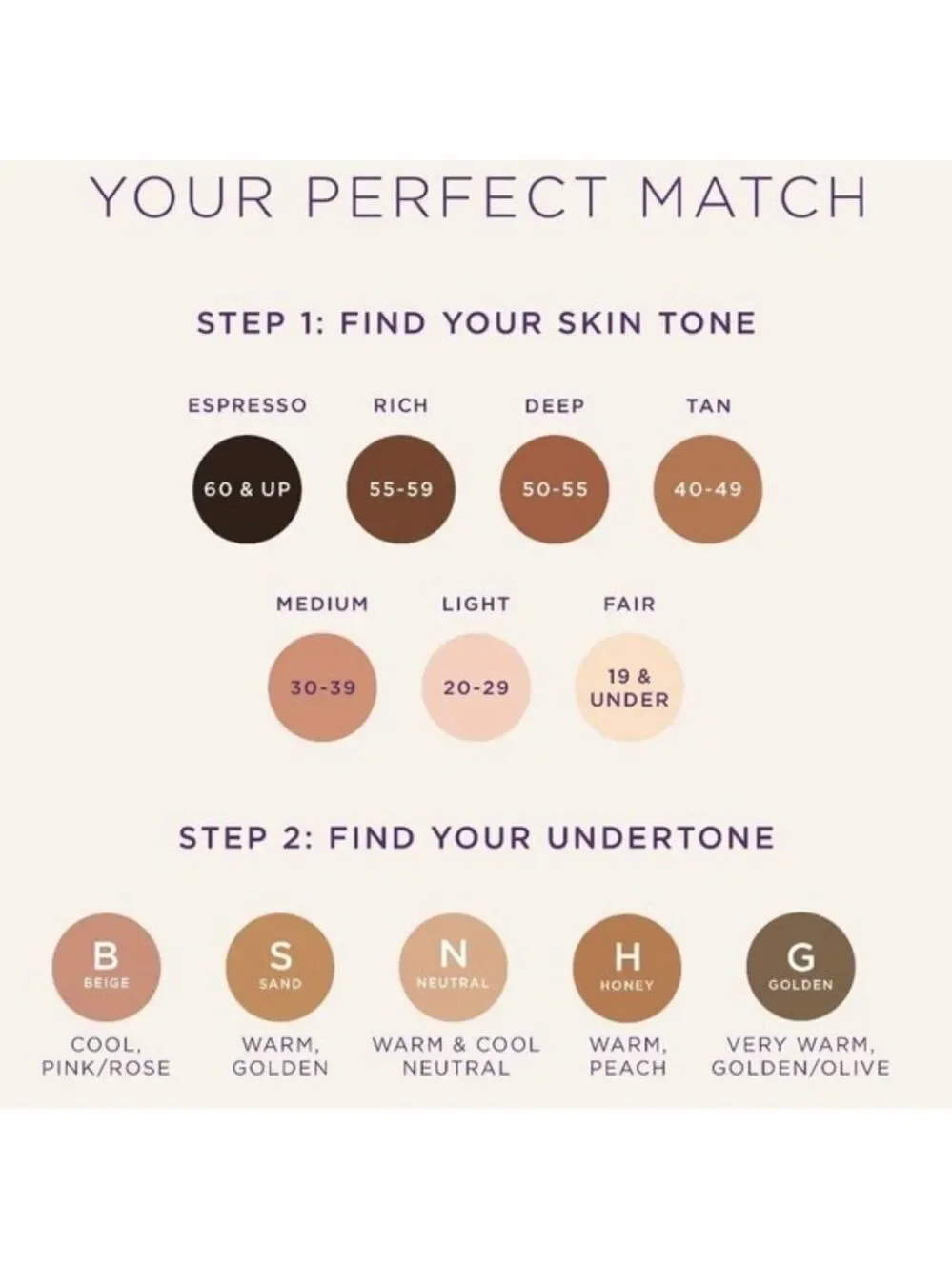 MINI Tarte Shape Tape Radiant Concealer: 36S Medium-Tan Sand